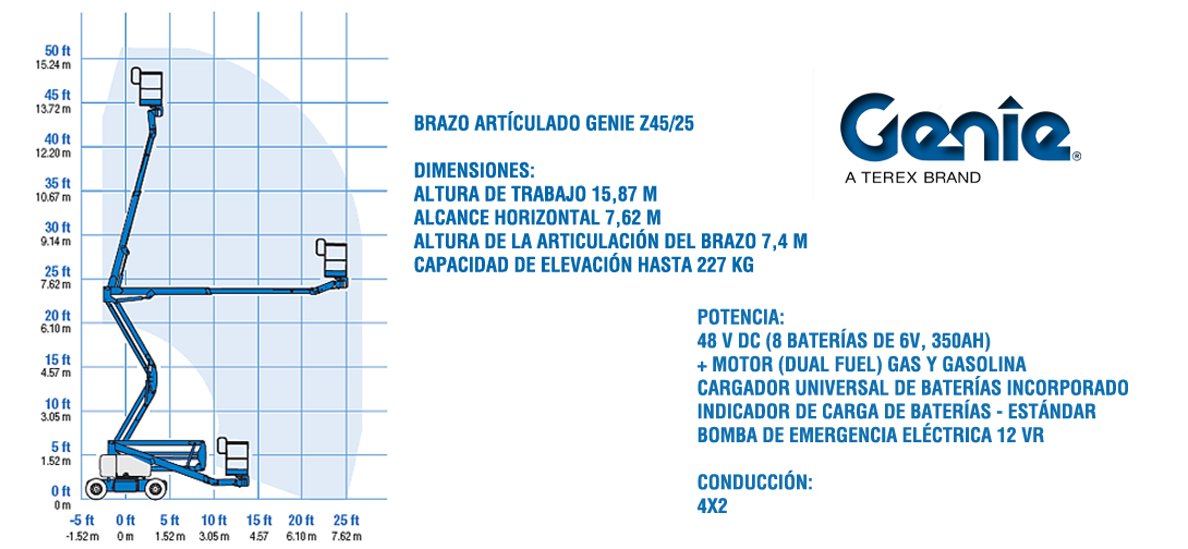 geniez4635dcspecsds